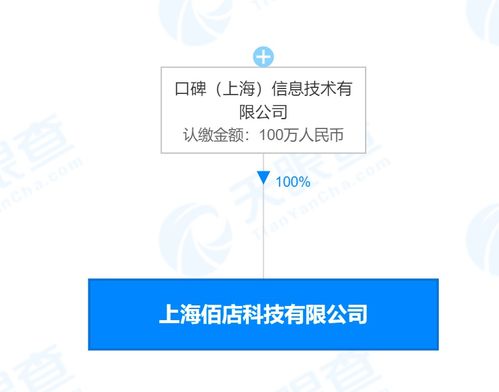從口碑到品牌 佰店科技公司如何重塑咨詢策劃服務(wù)新標(biāo)桿