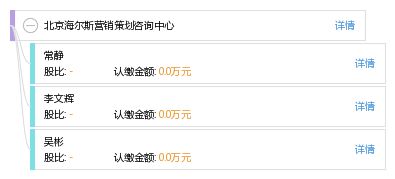 北京海爾斯?fàn)I銷策劃咨詢中心 專業(yè)引領(lǐng)品牌發(fā)展之路